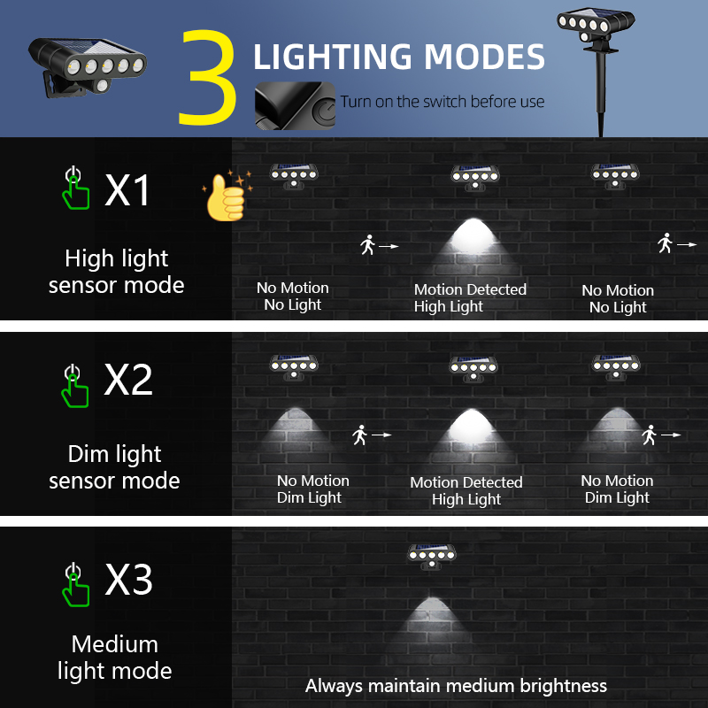 4 PACK Solar Outdoor Spotlight - Outdoor Power Pack ulasan dan harga