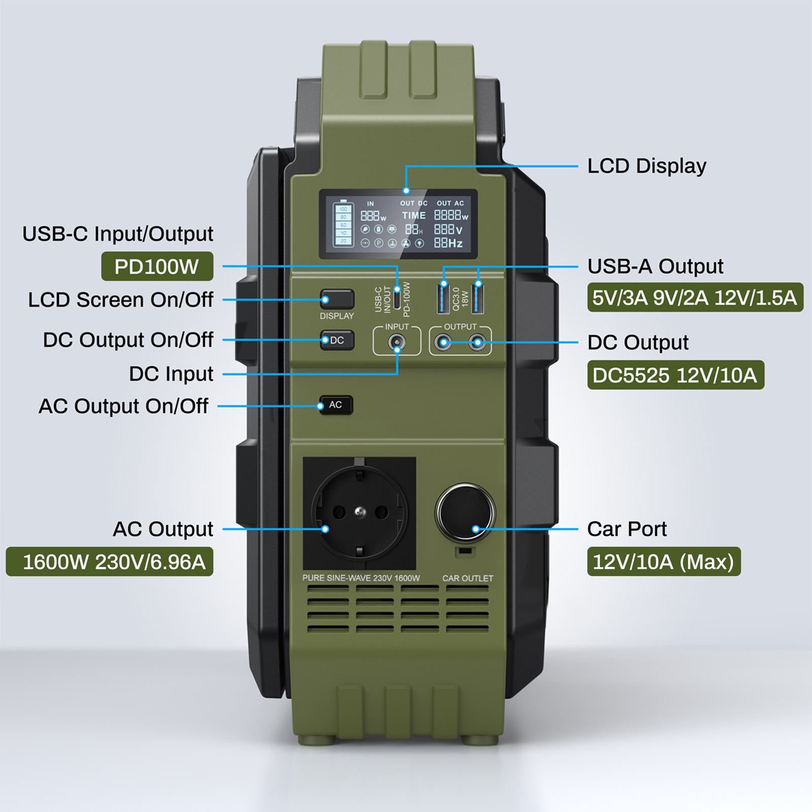 1600W Portable Power Station w - Outdoor Power Pack ulasan dan harga