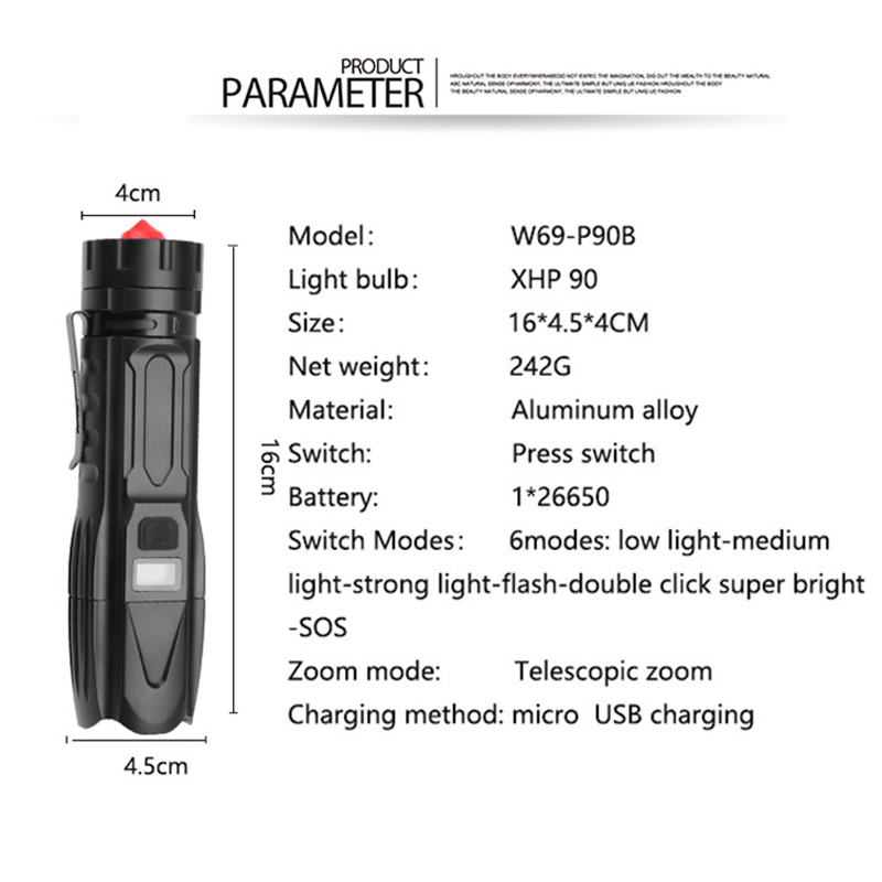 Super Bright XHP90.2 Tactical  - Outdoor Power Meter Bike ulasan dan harga