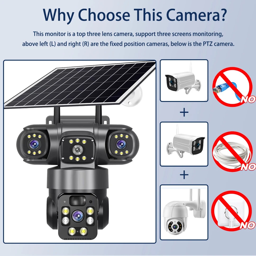 V380 3 Screen 3 Lens WIFI Came - Outdoor Power Distribution Panel ulasan dan harga