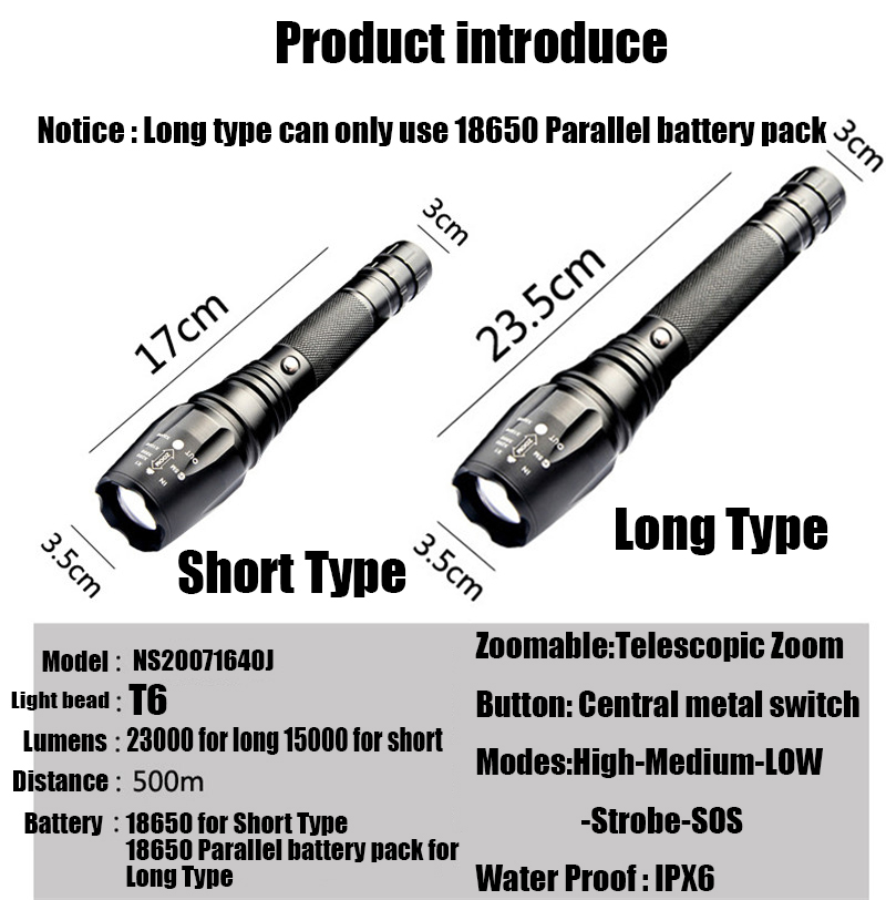 Newest 2026 100000 Lumens Most - Outdoor Power Meter Bike ulasan dan harga