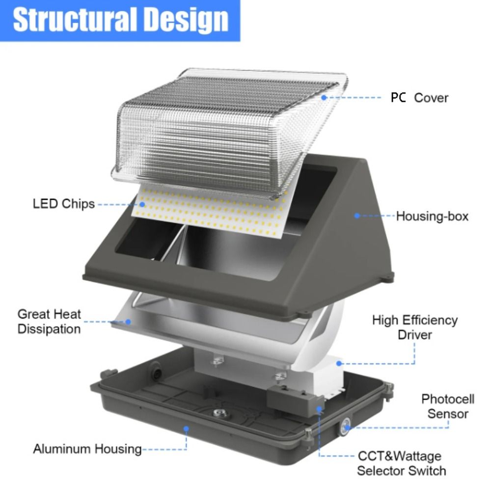 Motion Sensor Outdoor LED Wall - Outdoor Power Pack ulasan dan harga
