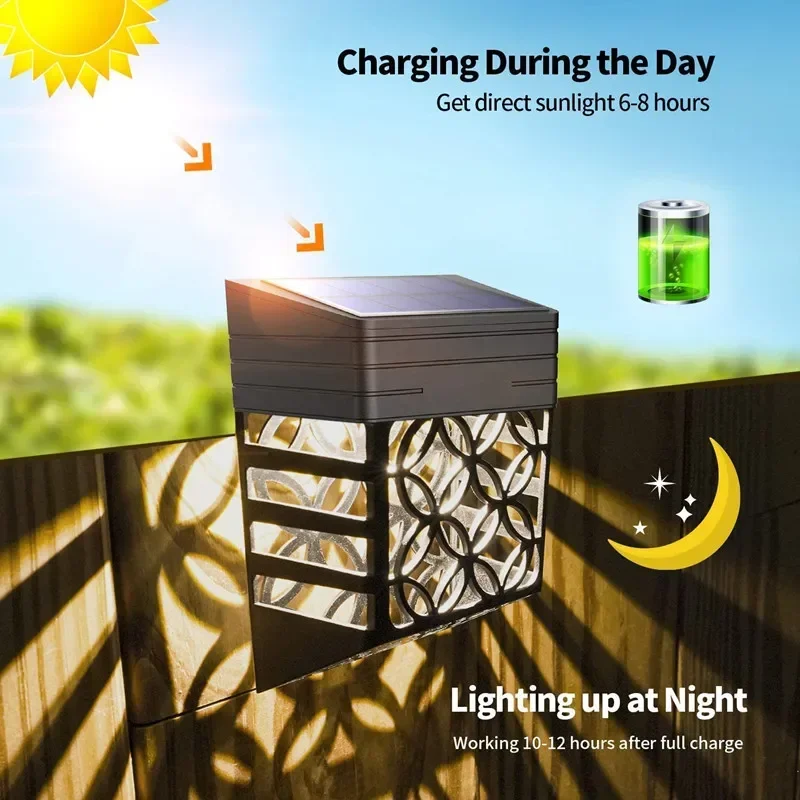 Solar Light IP65 Waterproof La - Outdoor Power Distribution Panel ulasan dan harga