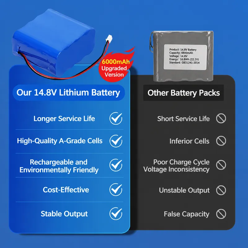 for 14.8V 4S 18650 Lithium Bat - Outdoor Power Pack ulasan dan harga